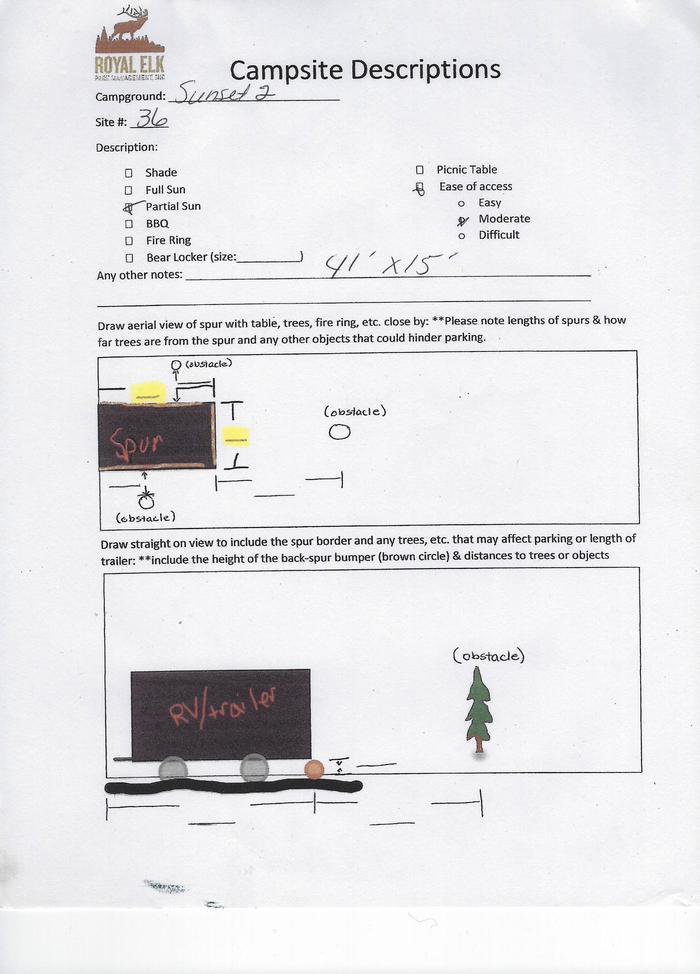 Campsite Description