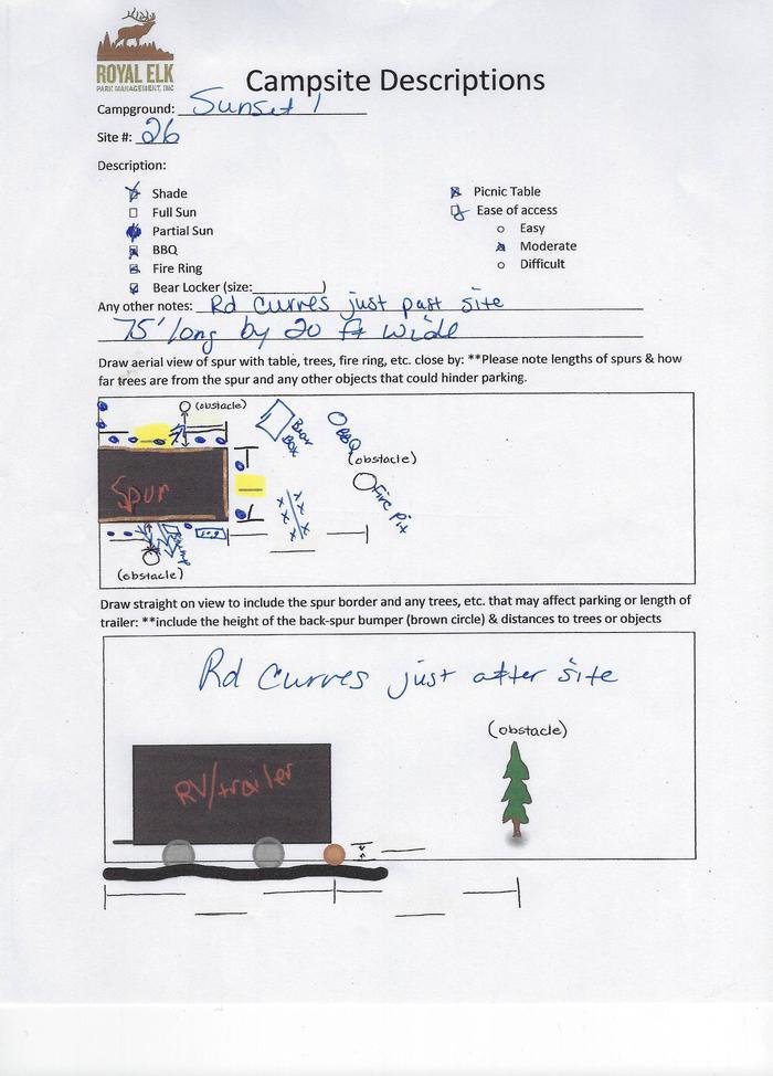 Campsite Description